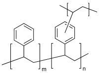 二乙烯基苯与苯乙烯的共聚物;芳族的合成吸附剂分子式结构图