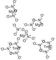 分子式结构图