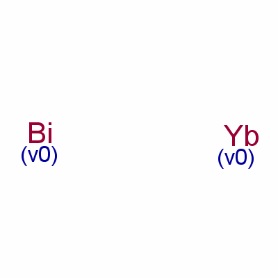 铋，与镱（1：1）的化合物分子式结构图