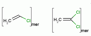 氯乙烯-偏氯乙烯共聚物分子式结构图