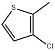 3-氯-2-甲基噻吩分子式结构图