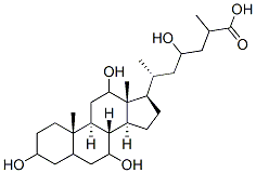 3,7,12,23-tetrahydroxycholestanoic acid分子式结构图